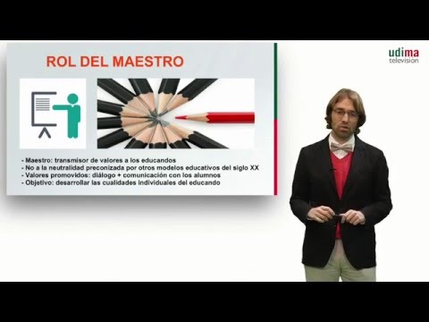 19. Teorías educativas personalistas del siglo XX