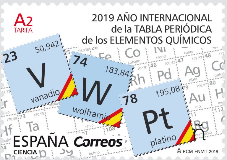 2019, Año Internacional de la Tabla Periódica