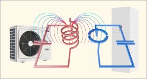 Bomba de calor cuántica