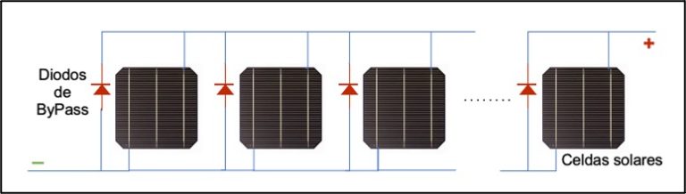 Módulo Diodo Anti-retorno Fotovoltaico MD100A - Protege Paneles Solares, 1600V, Ideal Para Instalaciones Solares Y Más
